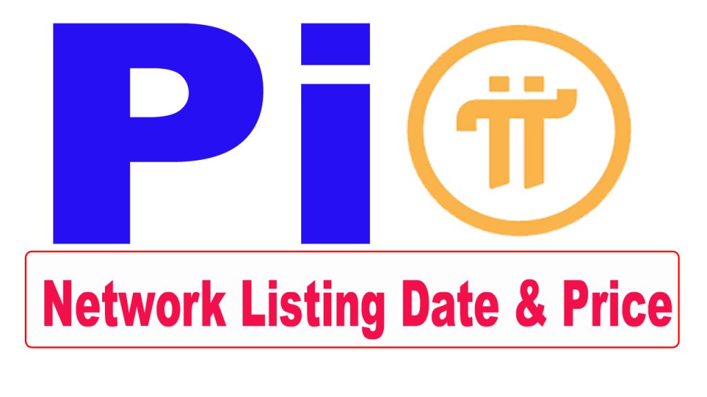 Pi Network Listing Date and Price - Must Read